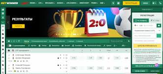 Responsible Gambling with BetWinner BR Ensuring Safe Betting Practices